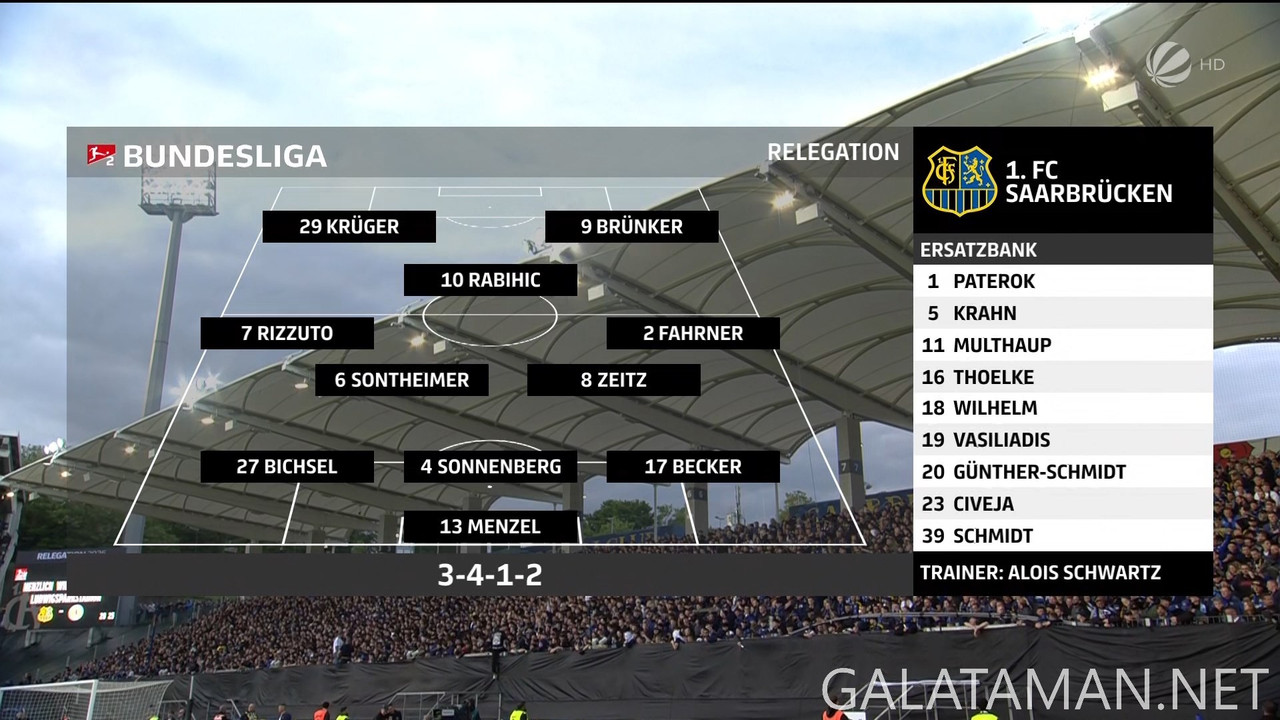 05-23_19-45-00_SAT.1 HD_ran SAT.1 Fußball  Relegation 2. Bundesliga Hinspiel 1. FC Saarbrücken - Ein