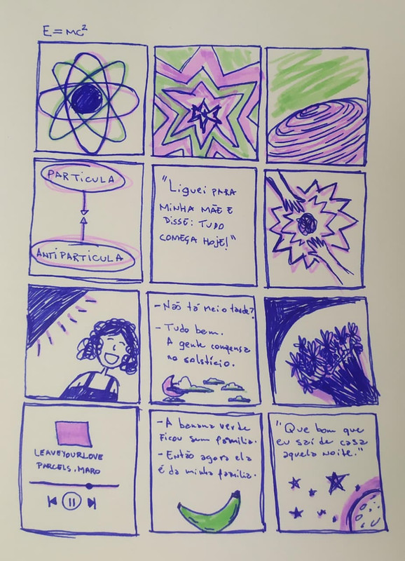 E=MC²