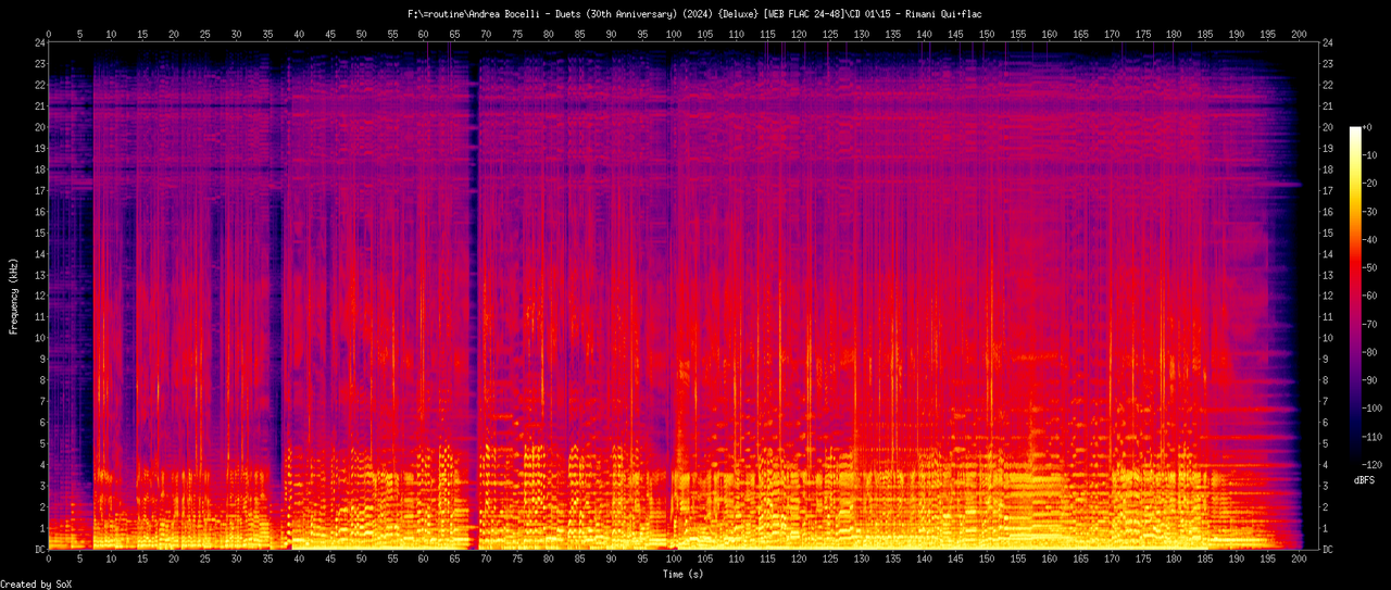 15 - Rimani Qui.flac