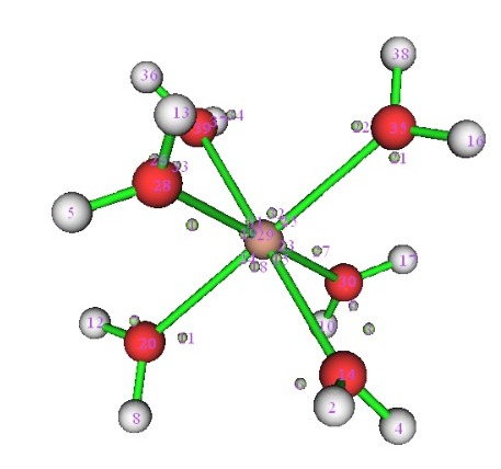 ELF_atractors_[Zn(H2O)6]2