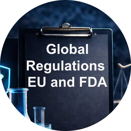 regulations