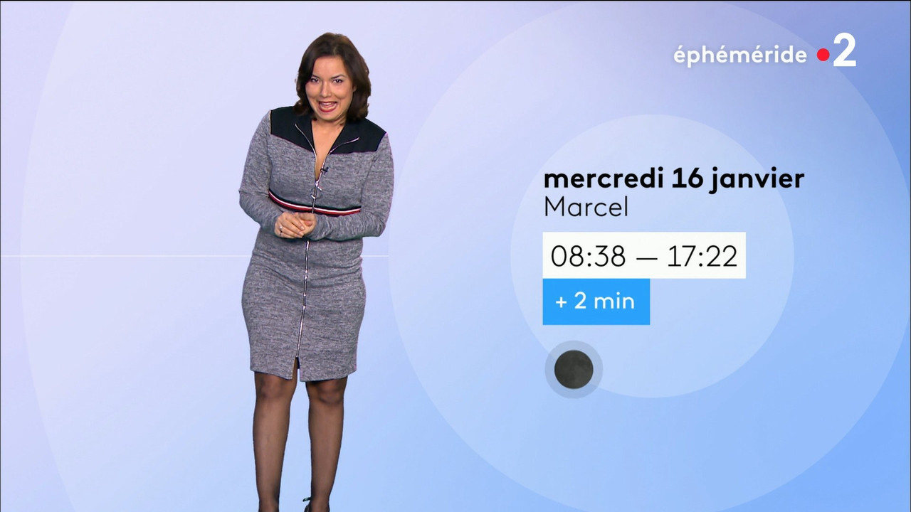 15 January - 19.35.00 - Météo 2. Meteo 2.ts_snapshot_10.10_[2019