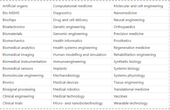 Nature Biomedical Engineering-2.png
