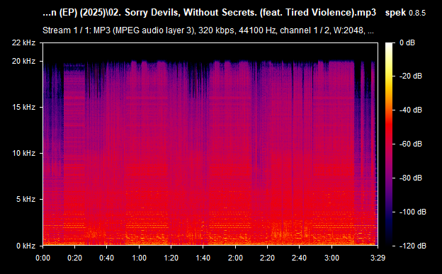 02. Sorry Devils, Without Secrets. (feat. Tired Violence).mp3