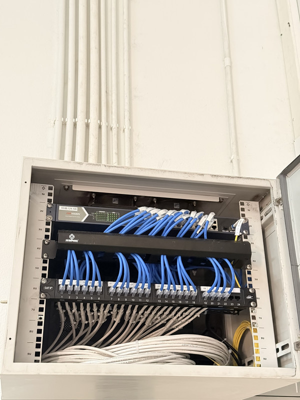 เครือข่ายองค์กร - ภาพที่ 3