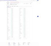 Virus-Total-cacert-updater-fixed-recreat