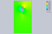 Cut-Plot-2-Design-Point-12