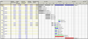 Complete-Actual-vs-Baseline-Values