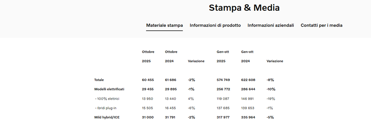 Screenshot 2025 12 19 095641