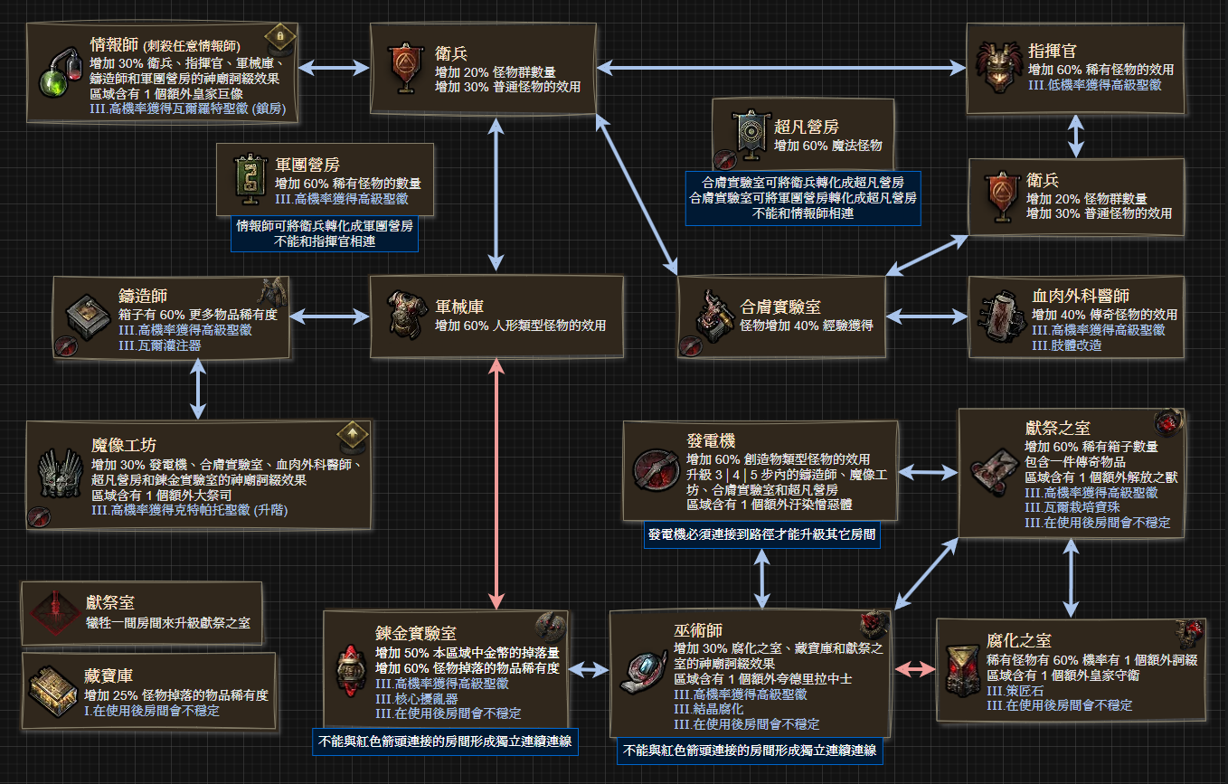 503 Service Unavailable