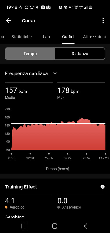 Screenshot 20260116 194824 Garmin Connect