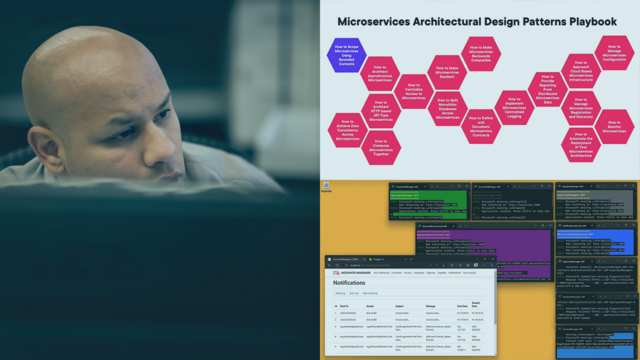 Microservices Architectural Design Patterns Playbook