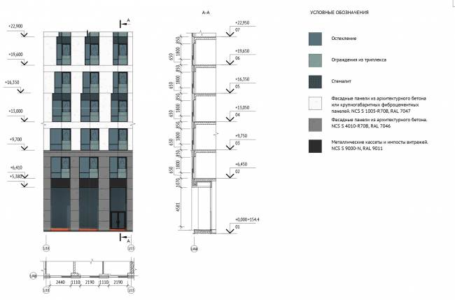 Complexe résidentiel ILove. Bâtiment 1. Fragment de la façade