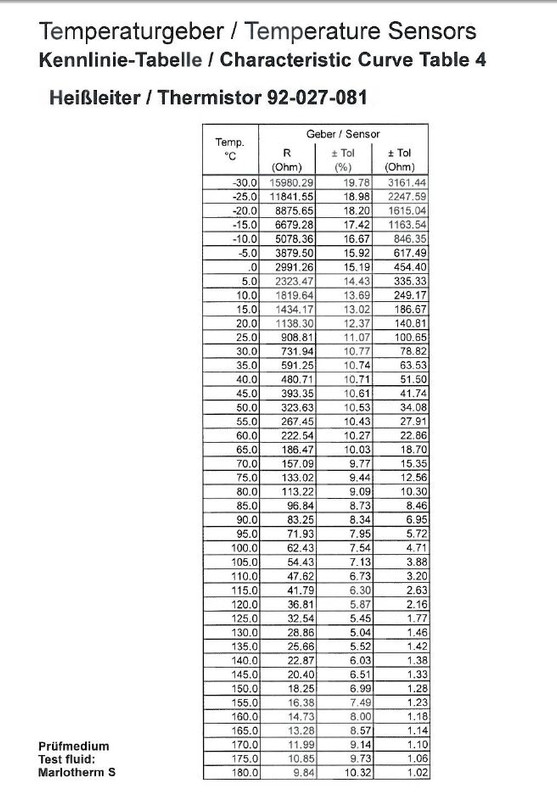 VDO92027081Oil Temp Sender Info (1)