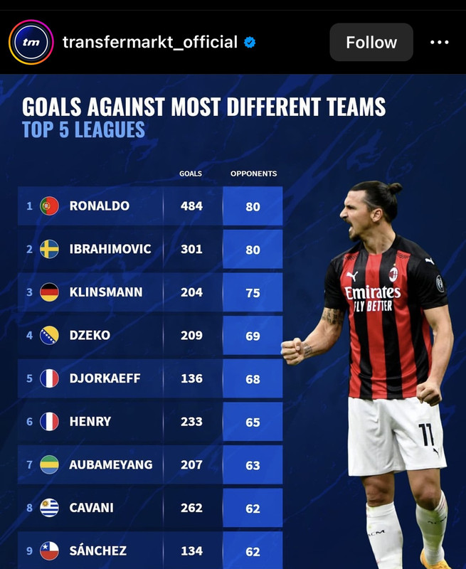 585B04AC-95E1-4D16-ABF7-4468E1D0A053