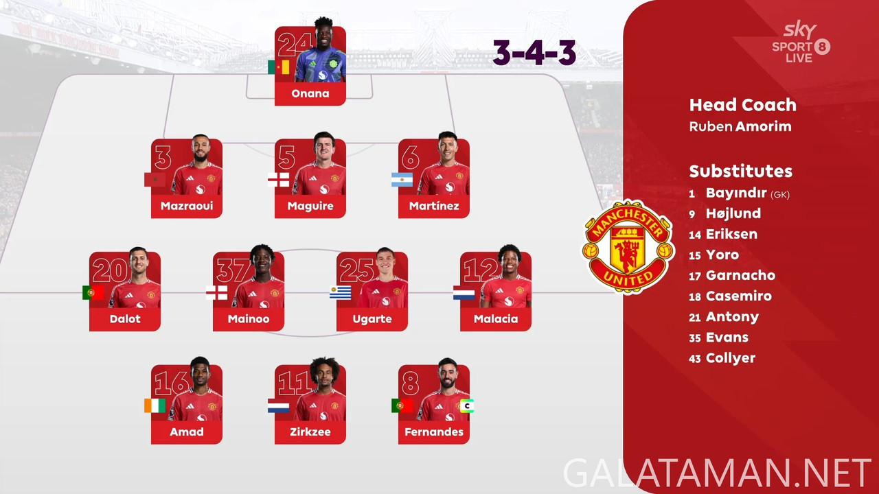 [Image: 12-22-14-45-03-Sky-Sport-8-PL-NZ-Manches...17-271.jpg]