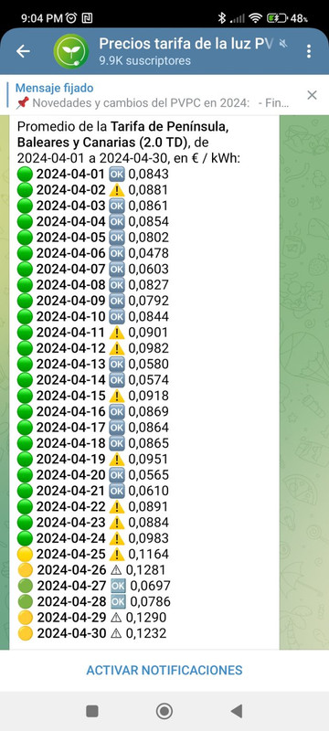 Screenshot-2024-04-30-21-04-05-645-org-telegram-messenger.jpg
