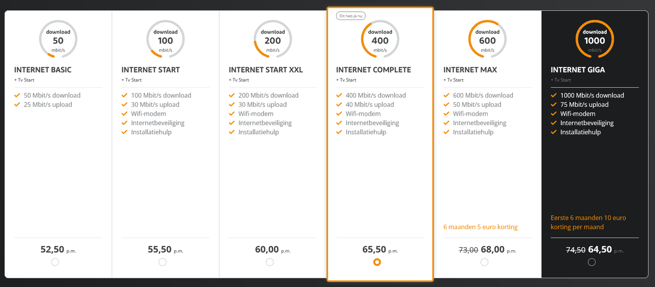 Ziggo-internet-pakketten