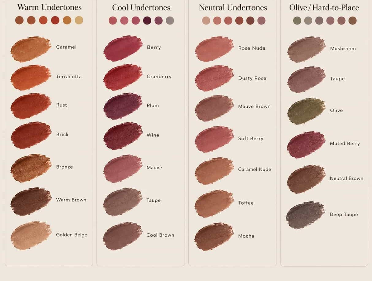 Fall color guide showing warm, cool, neutral, and olive undertone color families with labeled shades, including caramel, terracotta, rust, berry, plum, mauve, taupe, olive, and brown.