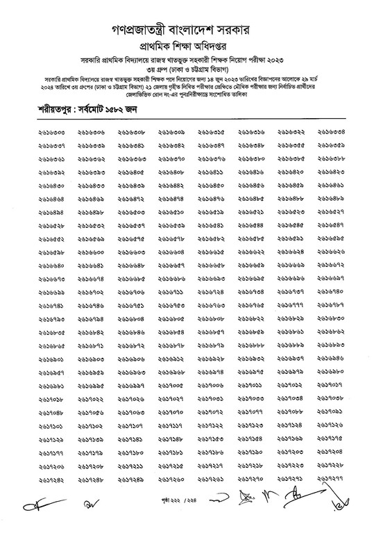 Primary-Assistant-Teacher-3rd-Phase-Exam-Revised-Result-2024-PDF-223