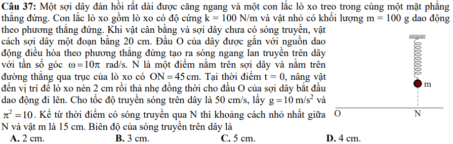 Câu 37 đề thi thử TN THPT môn vật lý sở GD và ĐT Bắc Giang lần 2 năm 2023