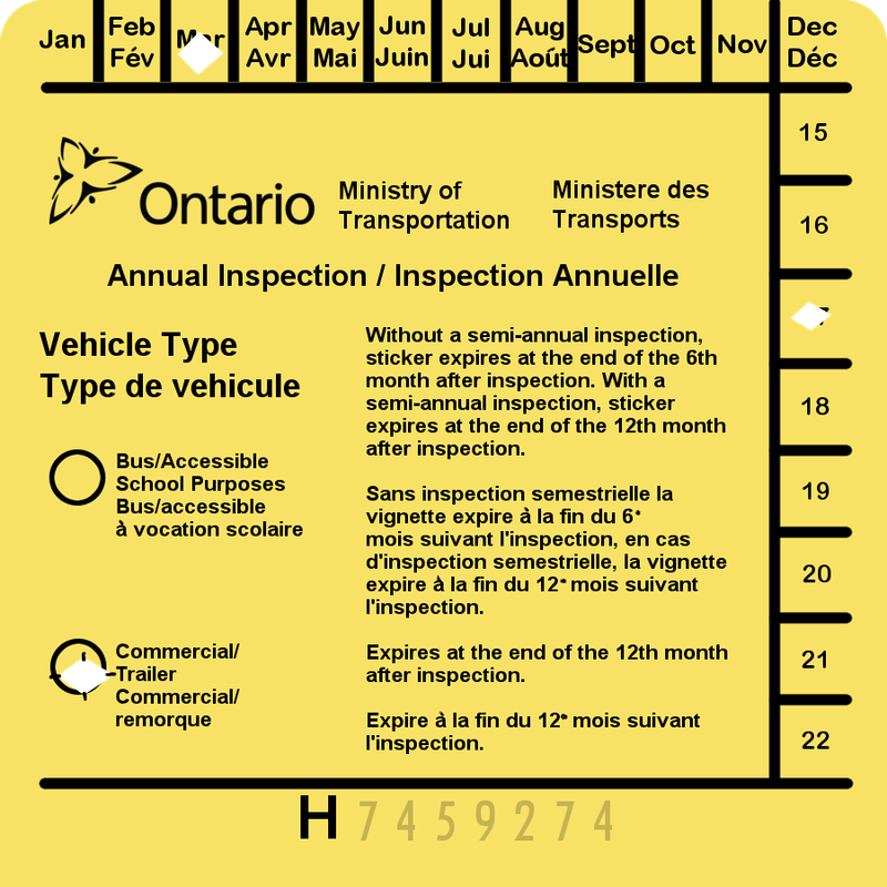 Ontario-inspection