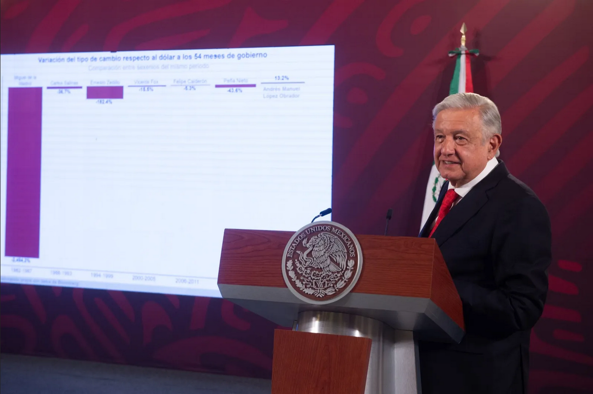 En mañanera exhiben video de Xóchitl en fiesta con toda la “mafia del poder”