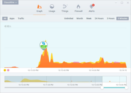 GlassWire Elite 2.2.241 Multilingual