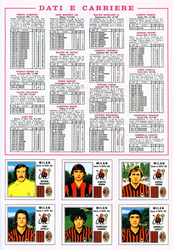 Calciatori 1979-1980 Panini-23