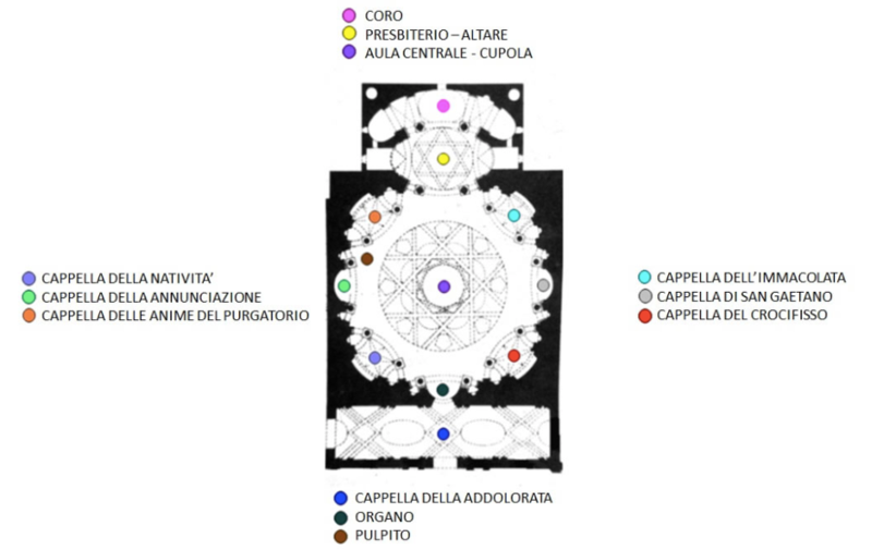 Turín en 4 días de abril de 2024 - Blogs de Italia - Centro de Turín (7)
