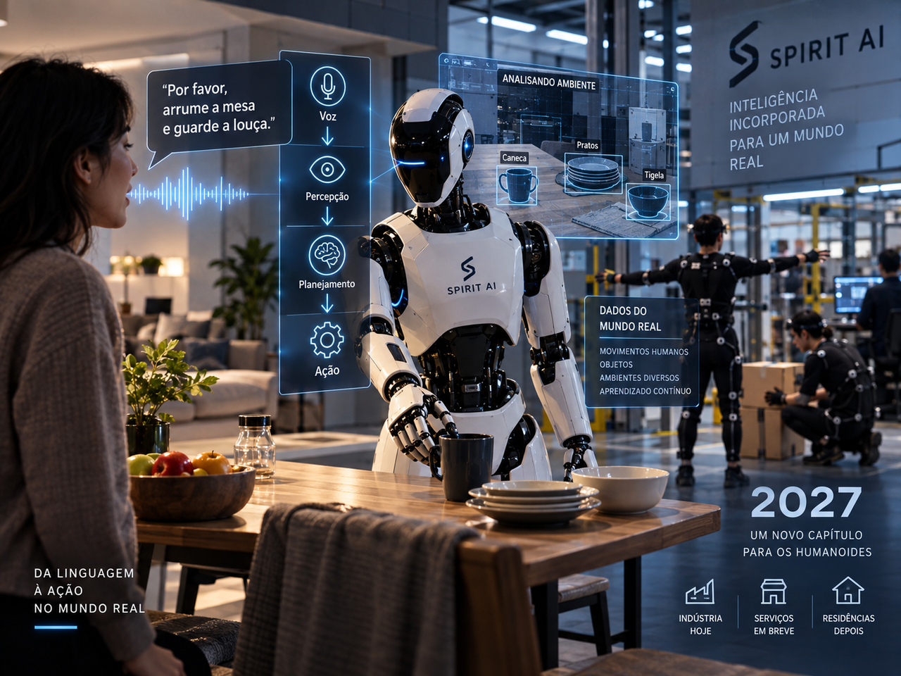 Robôs que entendem ordens e executam tarefas complexas: Spirit AI aposta em salto histórico já em 2027