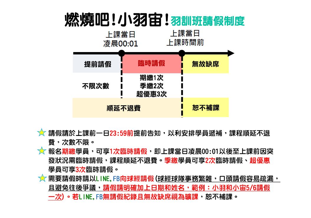 請假制度(三蘆新樹)191030