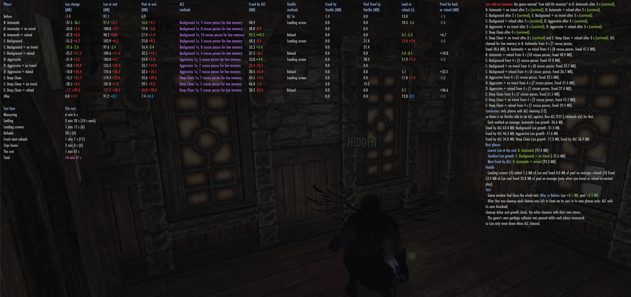 console 60fps 30s alc only fill scan 1 3