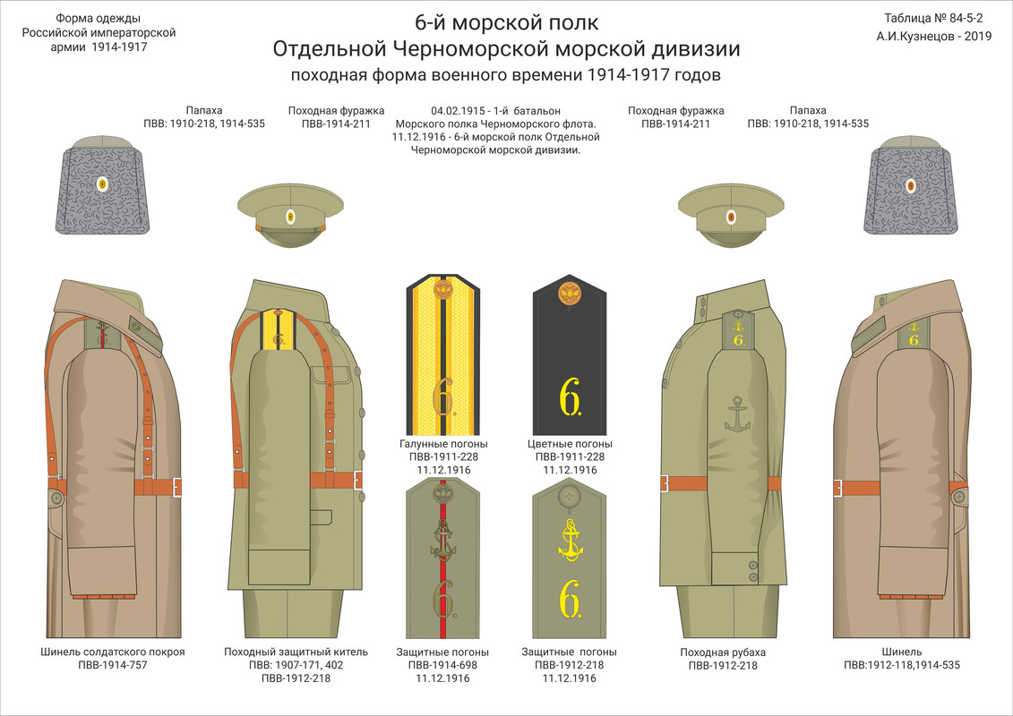 084-5-02  Морп ОЧМД пох