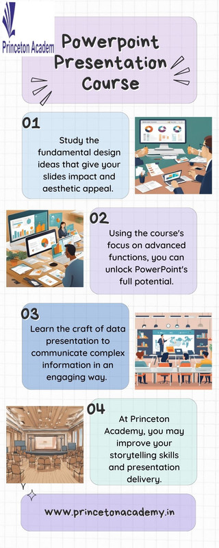 powerpoint presentation course