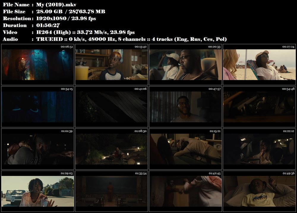 Re: My / Us (2019)