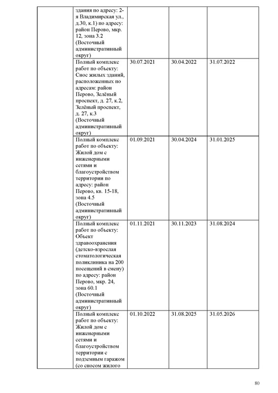 ПД на сайт_Страница_080