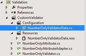 Fig. 3: Folder Structure of Custom Validator class library