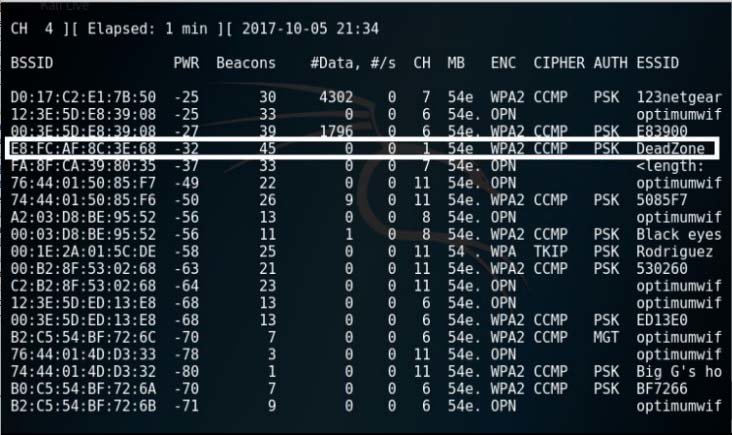 [Image: Results-of-a-scan-using-Airodump-ng.jpg]