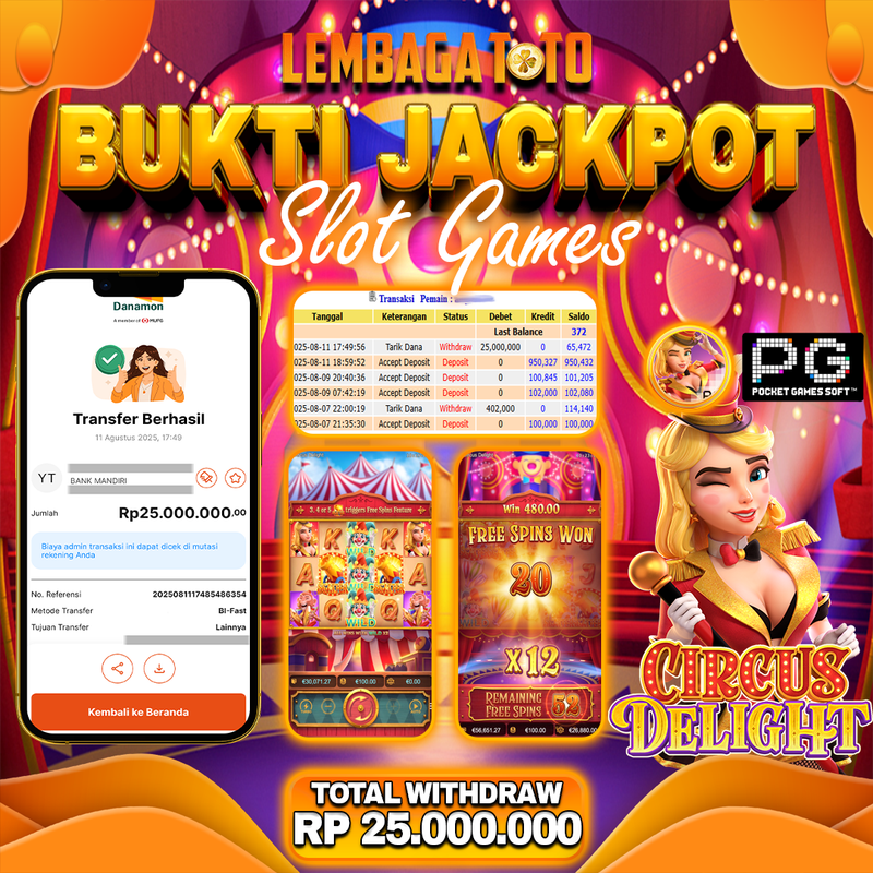 BUKTI JACKPOT 12 AGUSTUS LEMBAGATOTO CIRCUS DELIGHT  Rp.25.000.000,- LUNAS