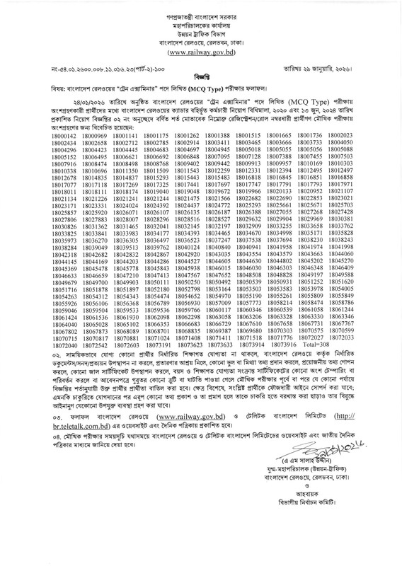 Railway-Train-Examiner-MCQ-Exam-Result-2026-PDF-1
