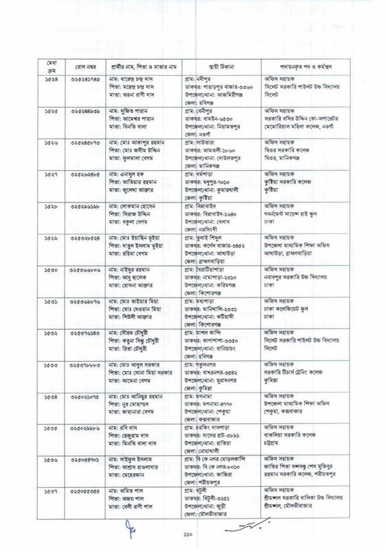 DSHE-Office-Sohayok-Job-Appointment-Letter-2024-PDF-110