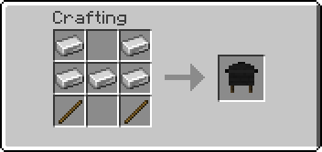 Crafting recipe for Stew pot