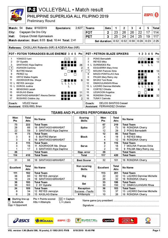 PSL2019AFC - DB26-page-007