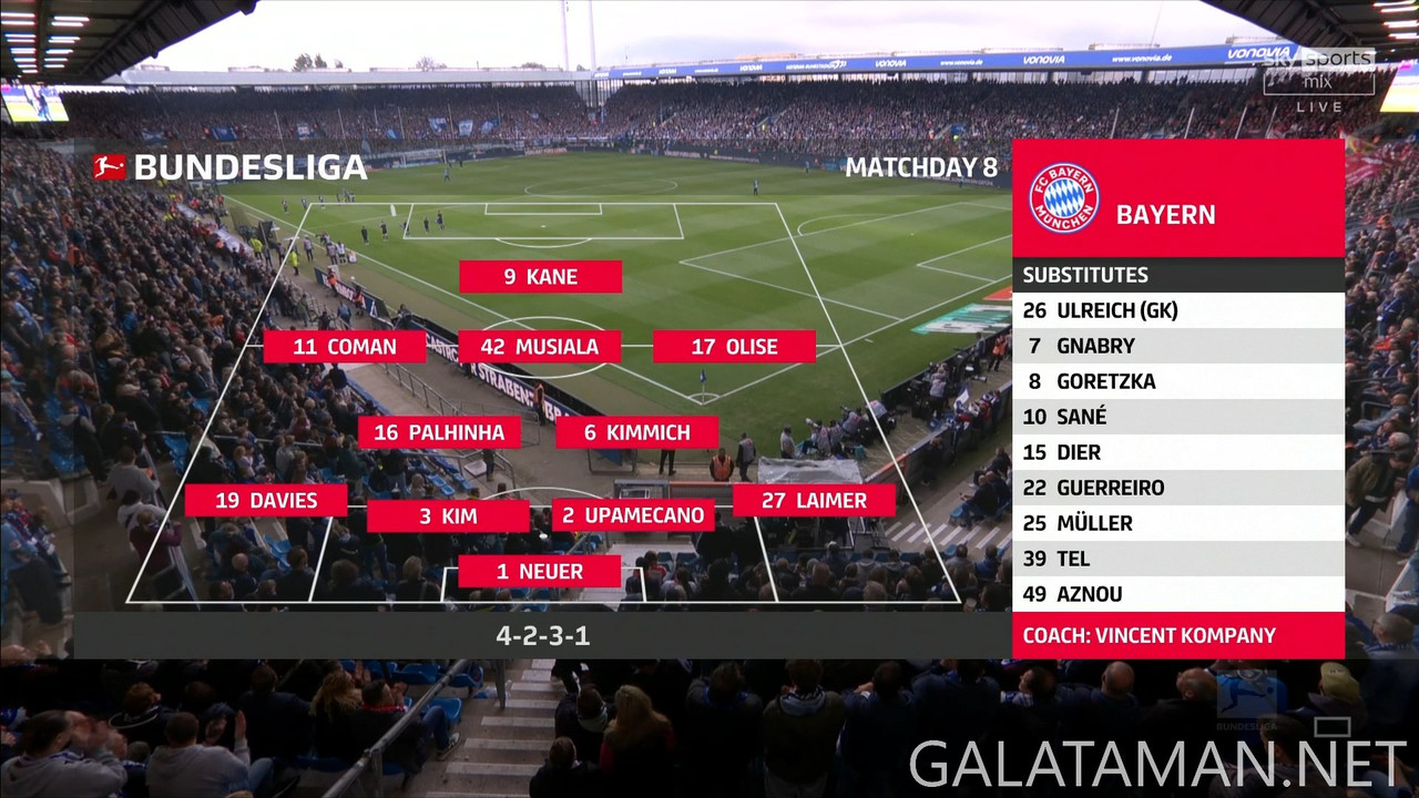 10-27_15-15-00_Sky Sports Mix FHD_VfL Bochum vs FC Bayern München.ts_snapshot_09.08.775