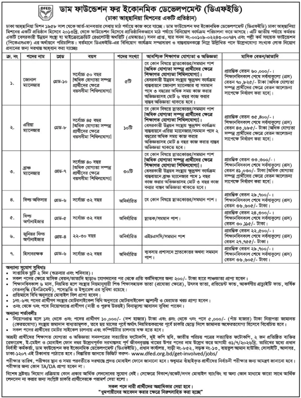 DFED-NGO-Job-Circular-2026