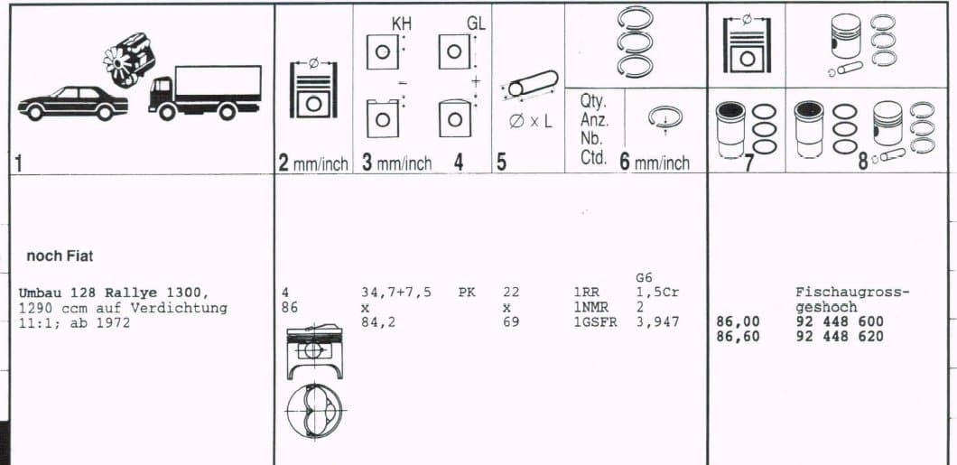 kolbenschmidt92448630