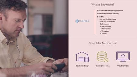 Snowflake Architecture and Overview: Getting Started Snowflake Architecture and Overview: Getting Started
