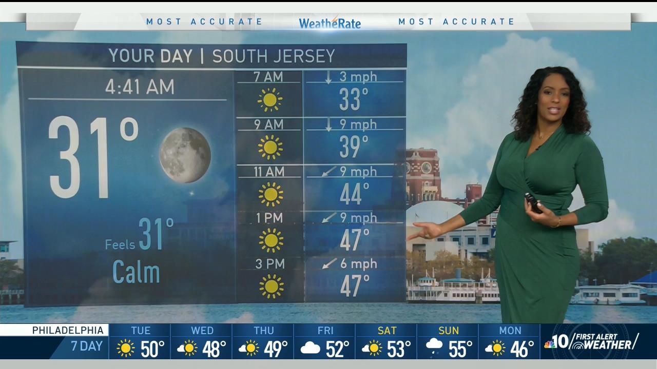 24 December - 09.00.00 - NBC10 News Today at 4 00 a.m..ts_snapsh