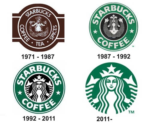 El detalle oculto en el logotipo de Starbucks que todos pasan por alto